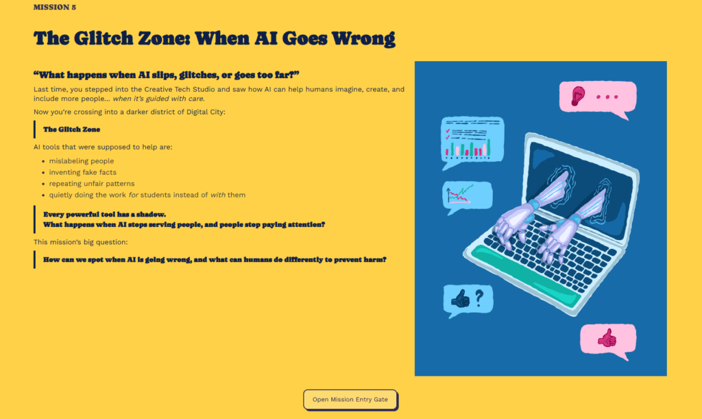 A yellow educational webpage titled “Mission 5: The Glitch Zone: When AI Goes Wrong.” The left side contains text explaining how AI can make mistakes, such as mislabeling people, inventing false information, repeating bias, and doing work for students instead of supporting them. It poses questions about recognizing when AI fails and how humans can prevent harm. On the right, an illustration shows robotic hands emerging from a laptop, surrounded by speech bubbles with charts, messages, and thumbs-up and thumbs-down icons, representing confusing or flawed AI outputs. A button at the bottom reads “Open Mission Entry Gate.”